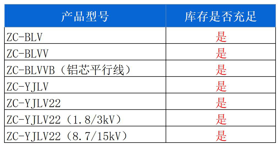 巅峰国际网站(中国游)官网