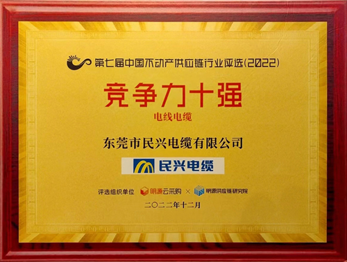 莞企巅峰国际电缆荣登2022年中国不动产供应链行业竞争力十强