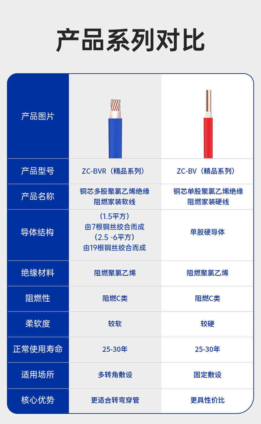 巅峰国际网站(中国游)官网