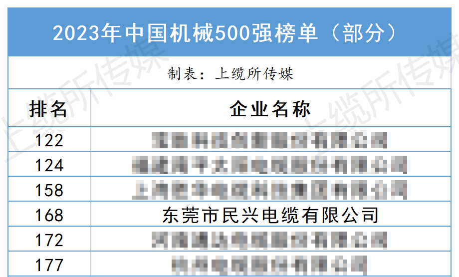 巅峰国际网站(中国游)官网