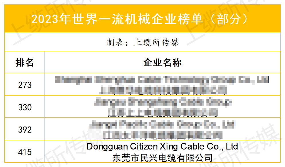 巅峰国际网站(中国游)官网