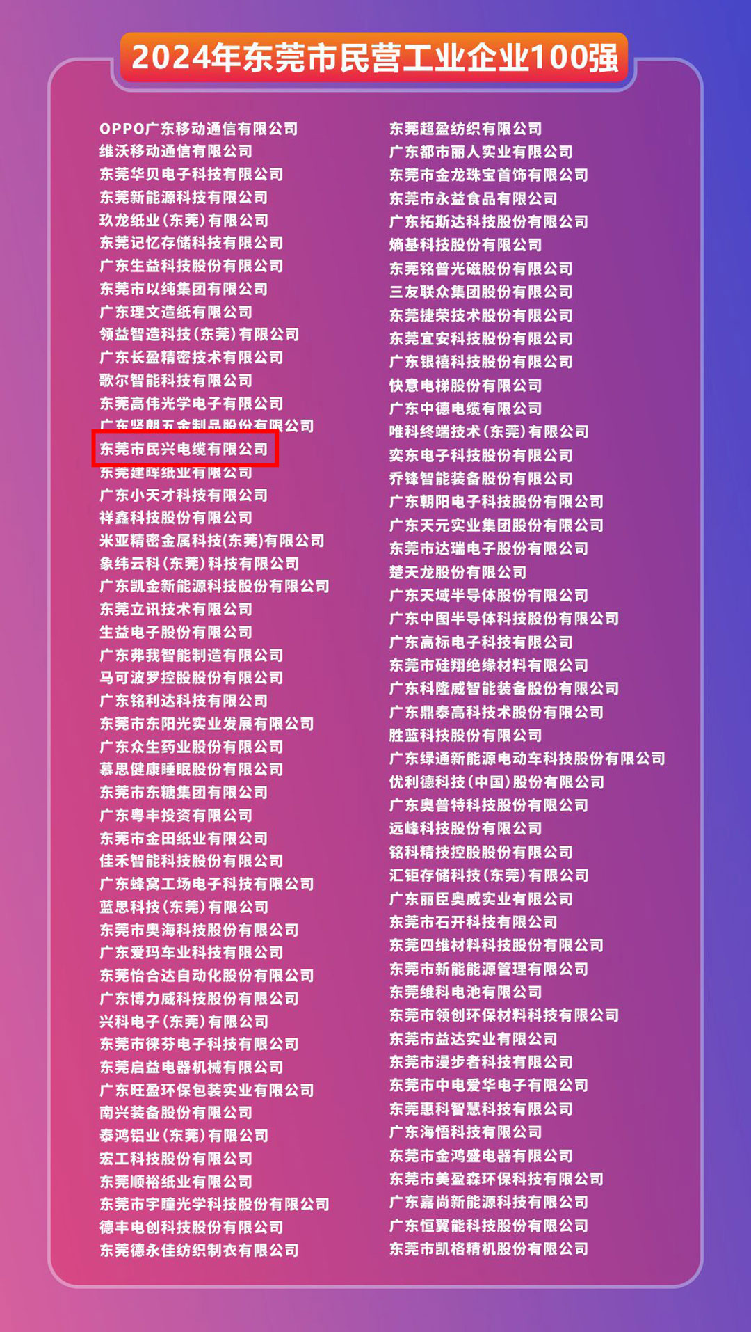 巅峰国际网站(中国游)官网