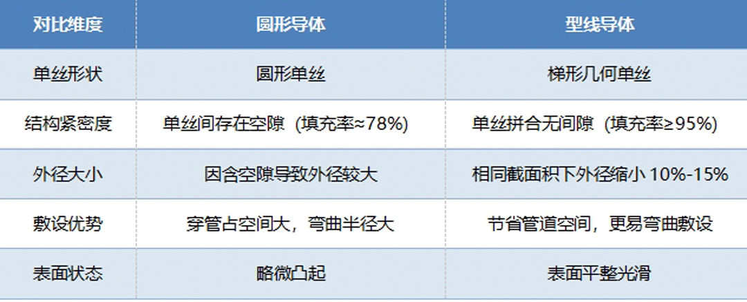 巅峰国际网站(中国游)官网